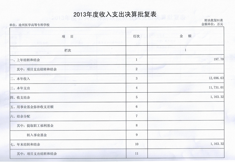 中文字幕无码人妻少妇免费视频